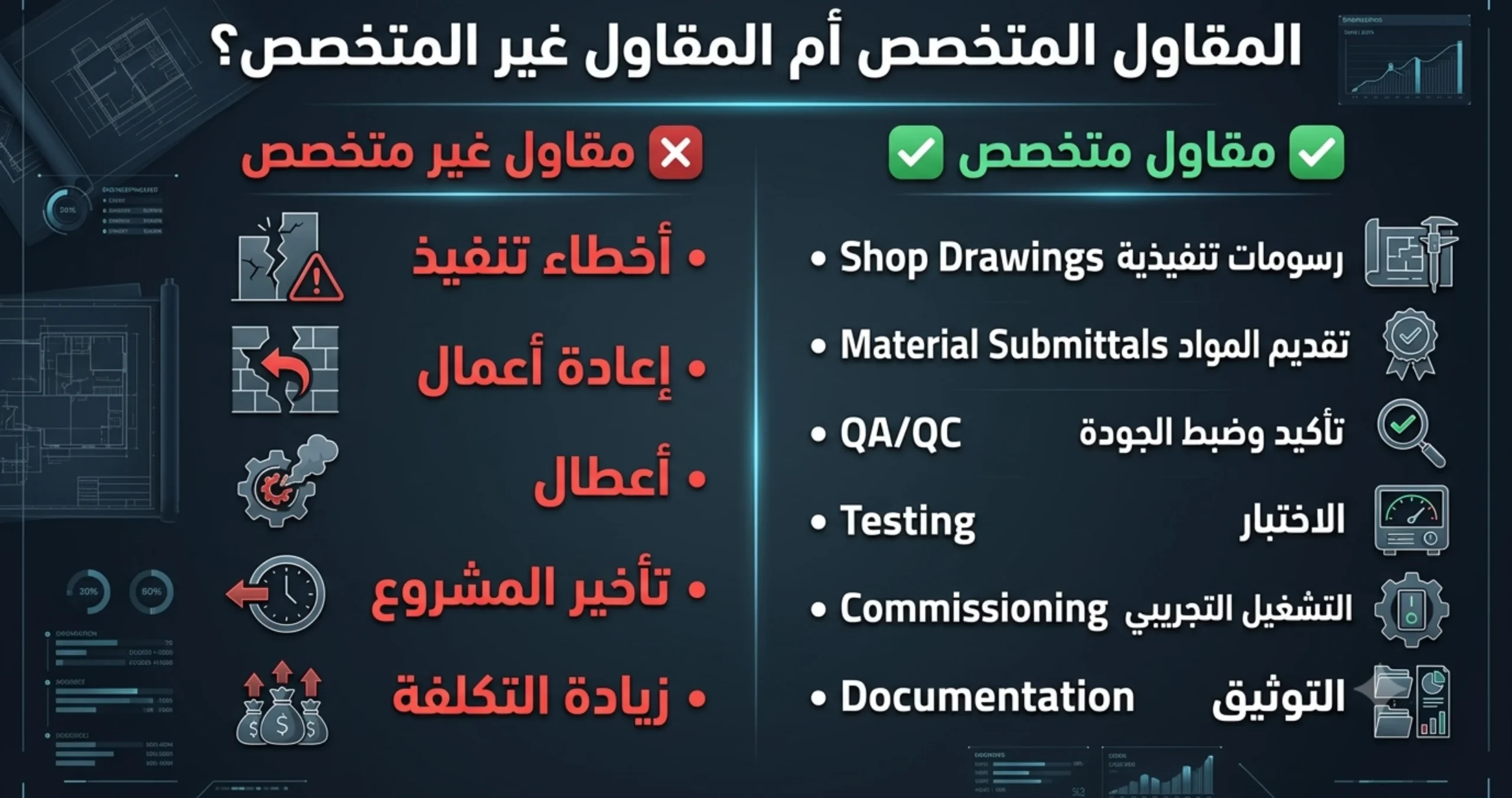 أخطاء تصميم التكييف المركزي